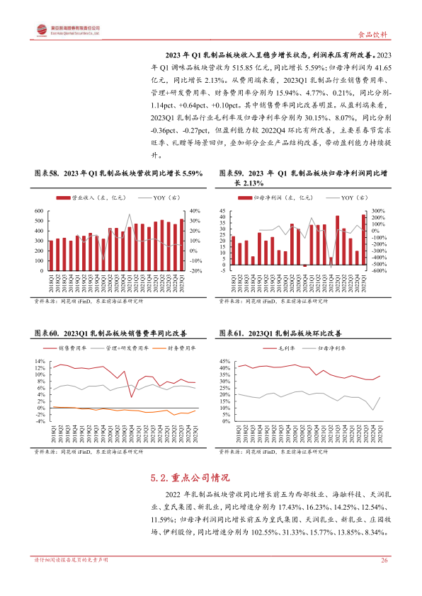 报告页面26