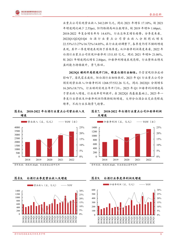 报告页面8