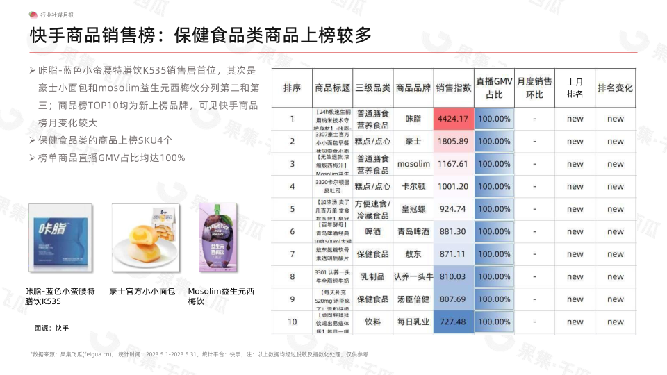 报告页面14