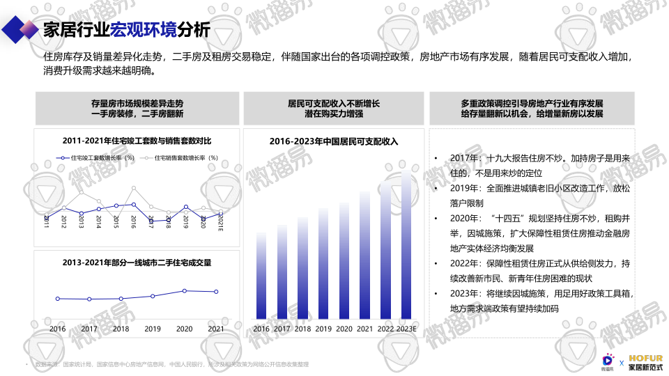 报告页面8