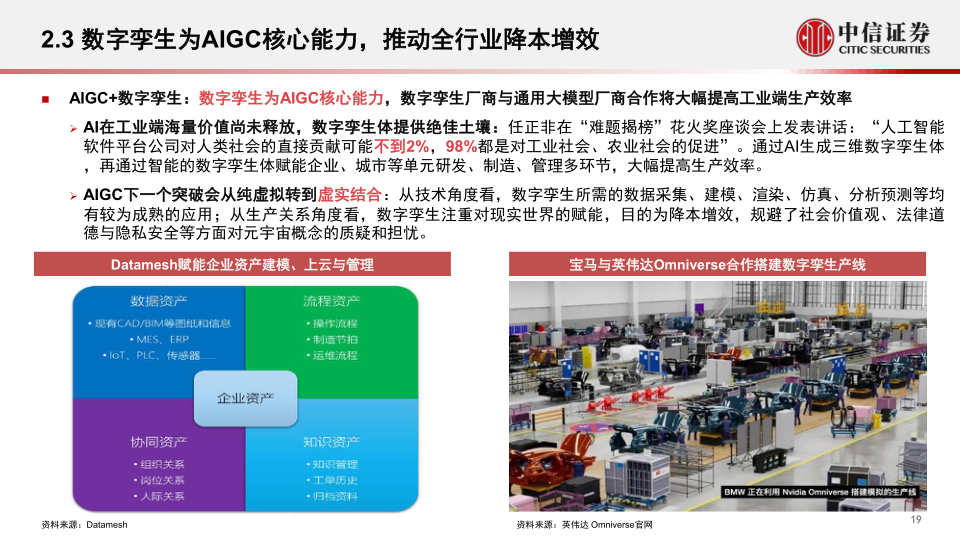 报告页面19