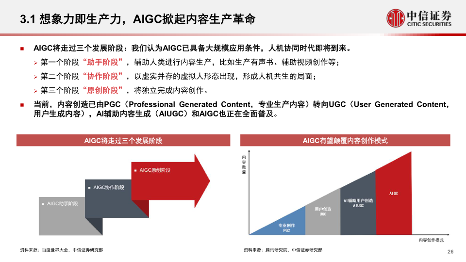 报告页面26