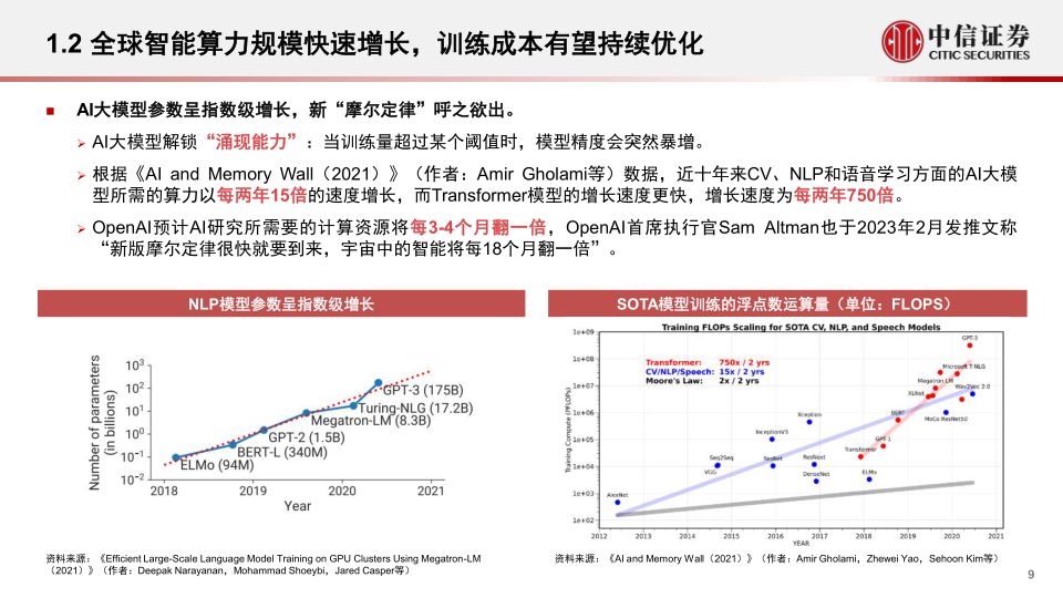 报告页面9