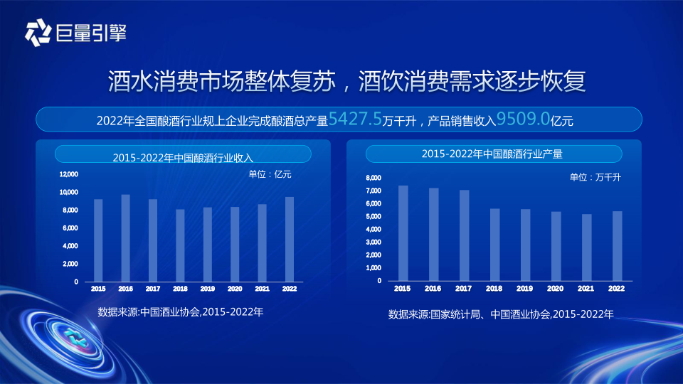 报告页面2