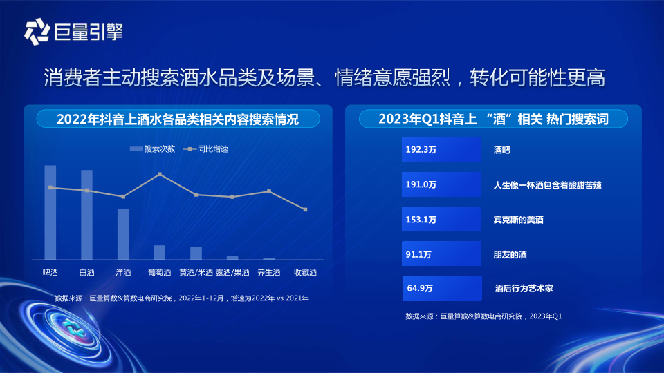 报告页面11