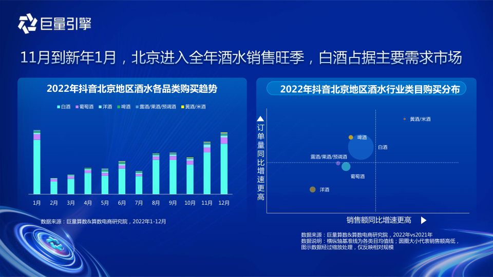 报告页面12