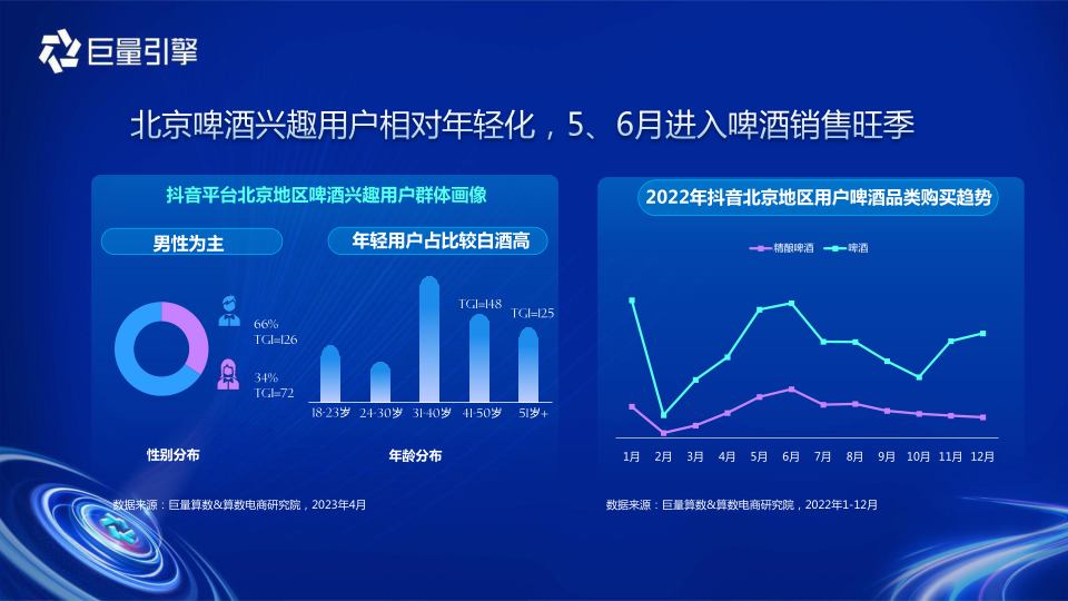 报告页面15