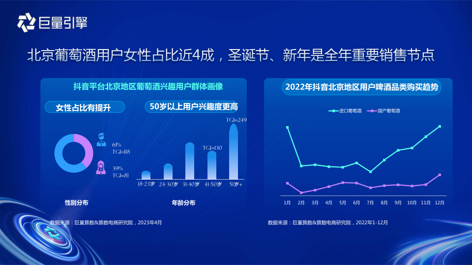 报告页面16