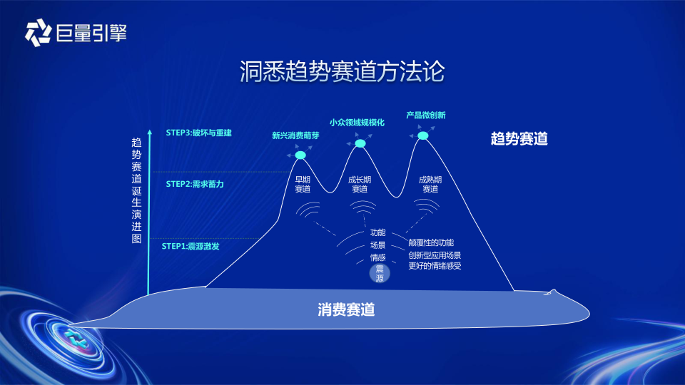 报告页面17