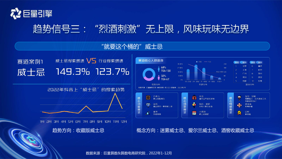 报告页面23