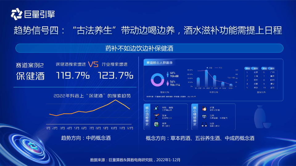 报告页面24