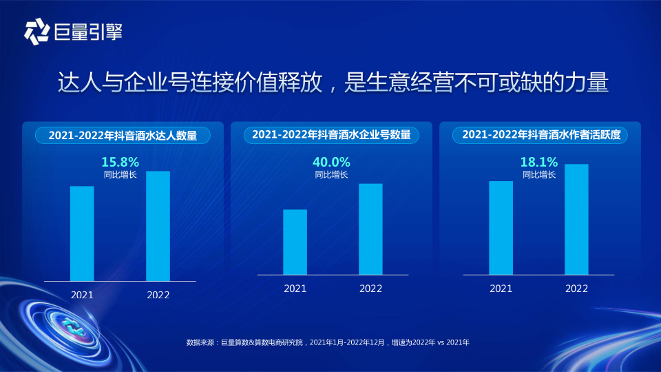 报告页面4