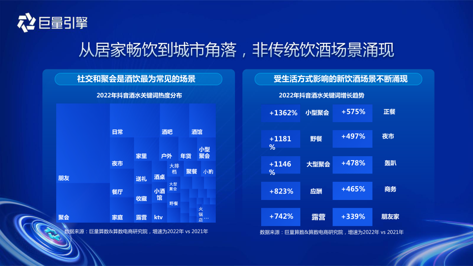 报告页面5