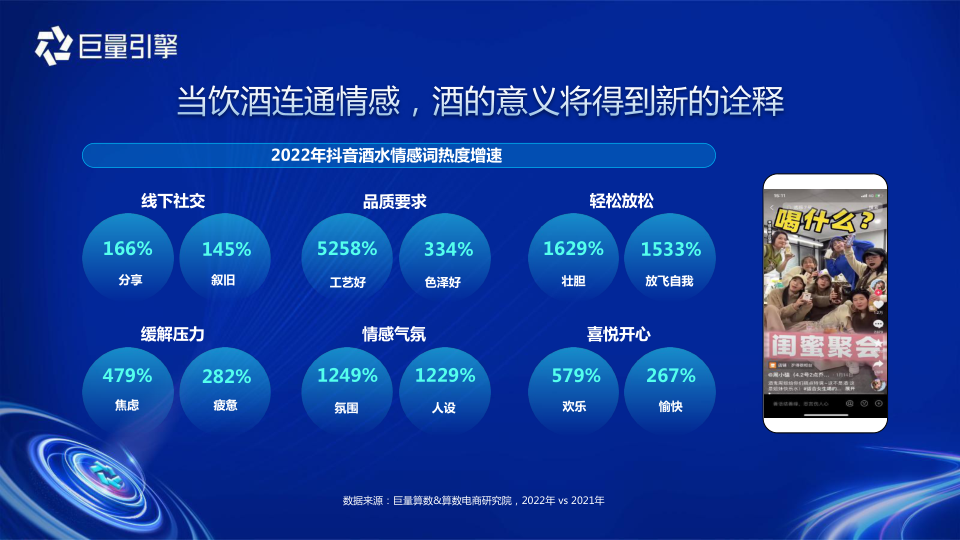 报告页面6