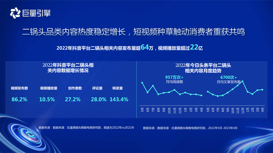 报告页面8