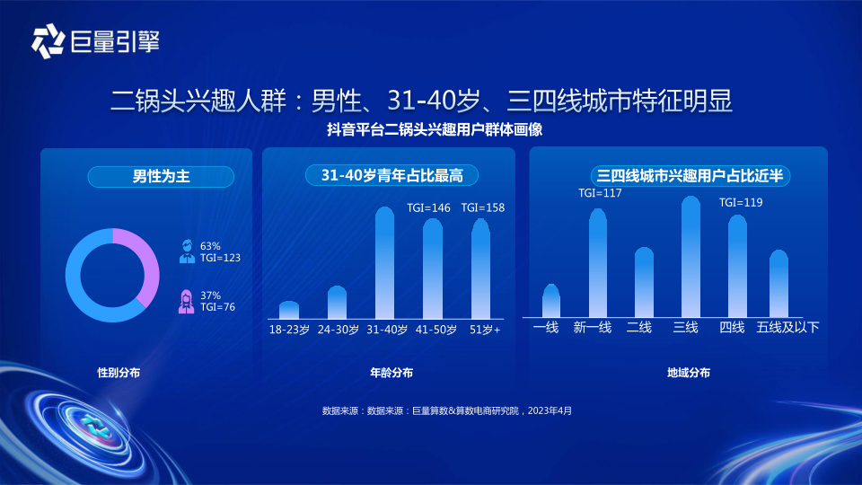 报告页面9