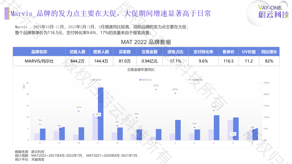 报告页面26