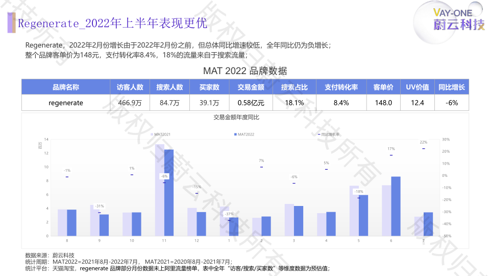 报告页面27