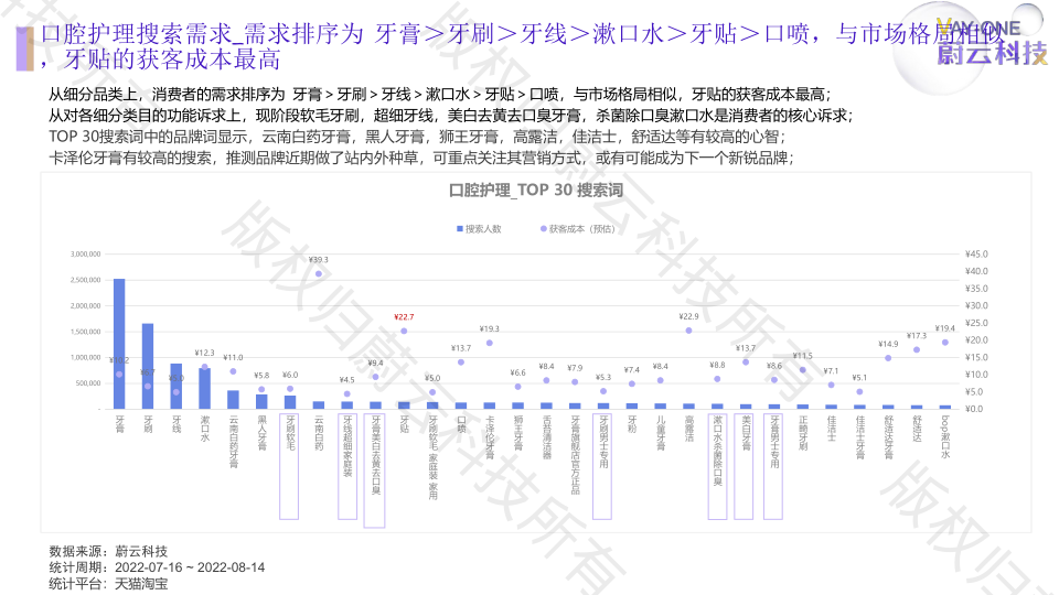 报告页面39