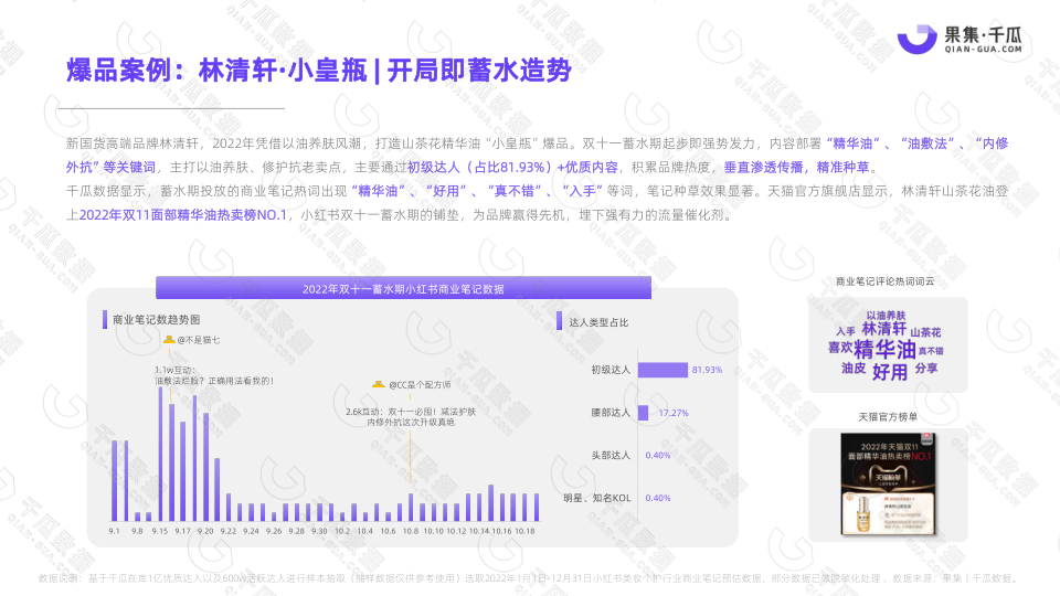 报告页面15