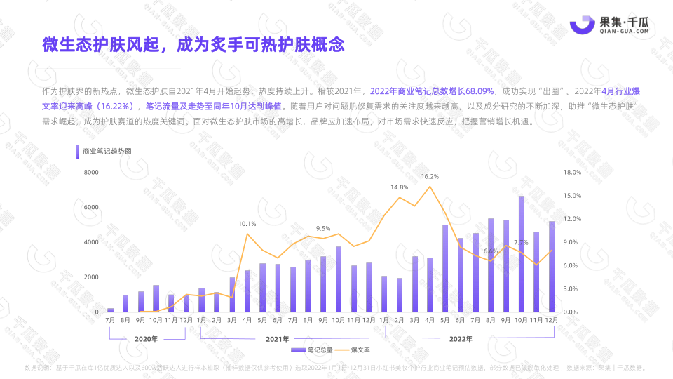 报告页面24