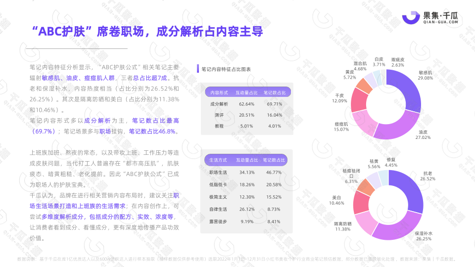 报告页面8