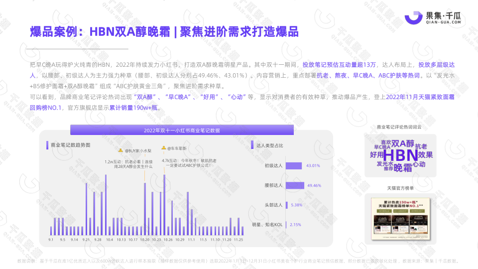 报告页面9