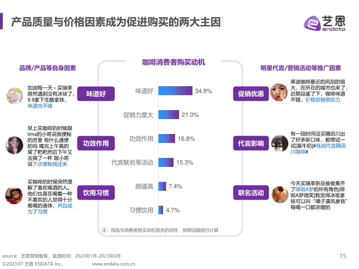 报告页面15