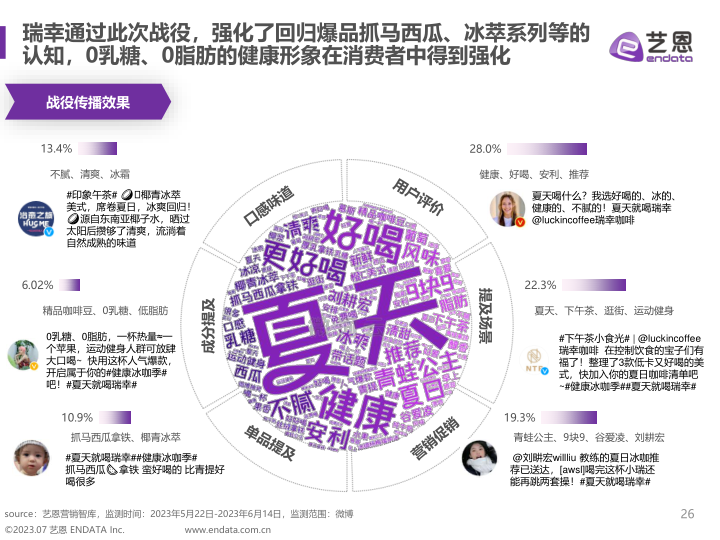 报告页面26