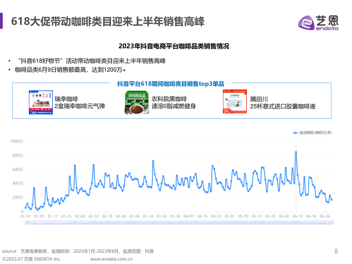 报告页面8