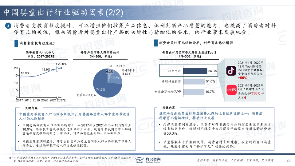 报告页面26