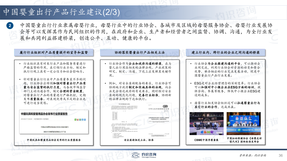 报告页面36