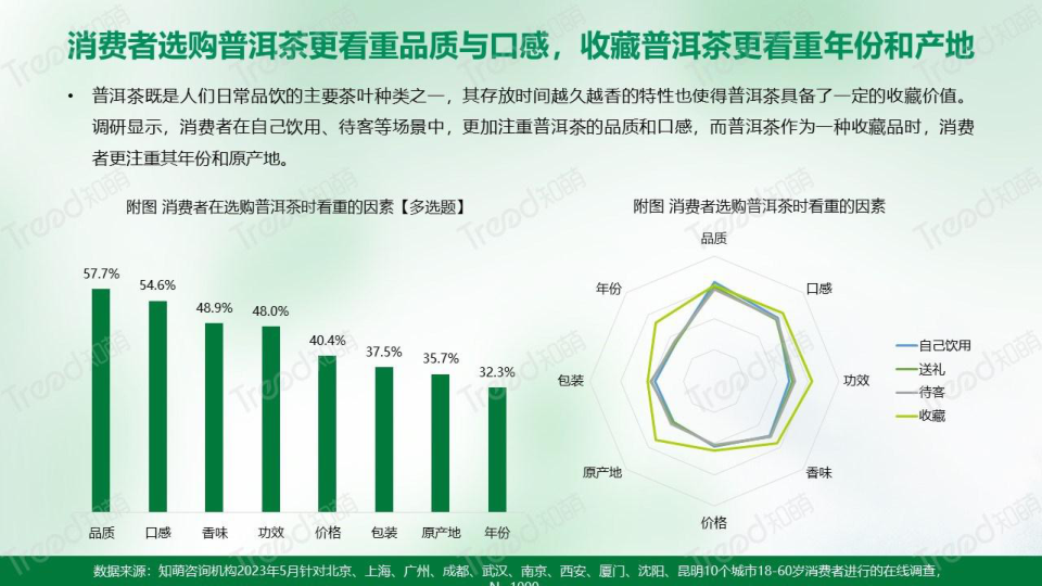 报告页面16