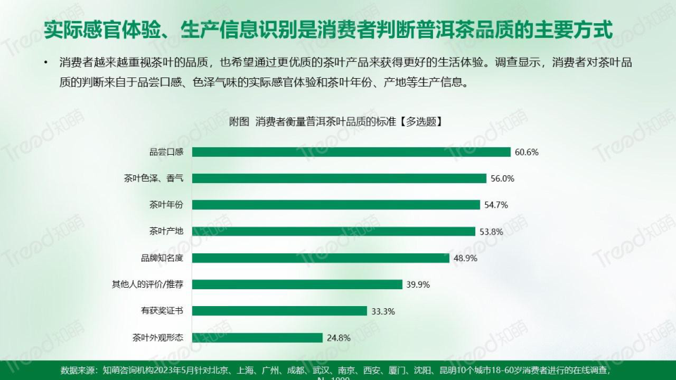 报告页面17