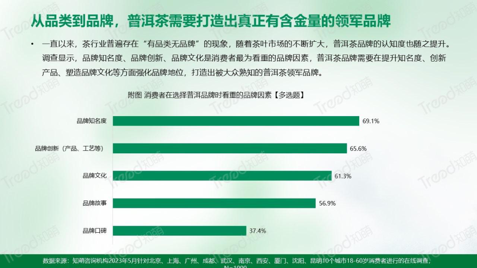 报告页面25