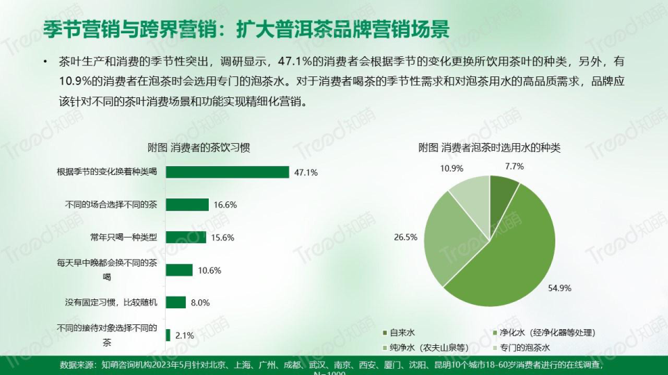 报告页面26