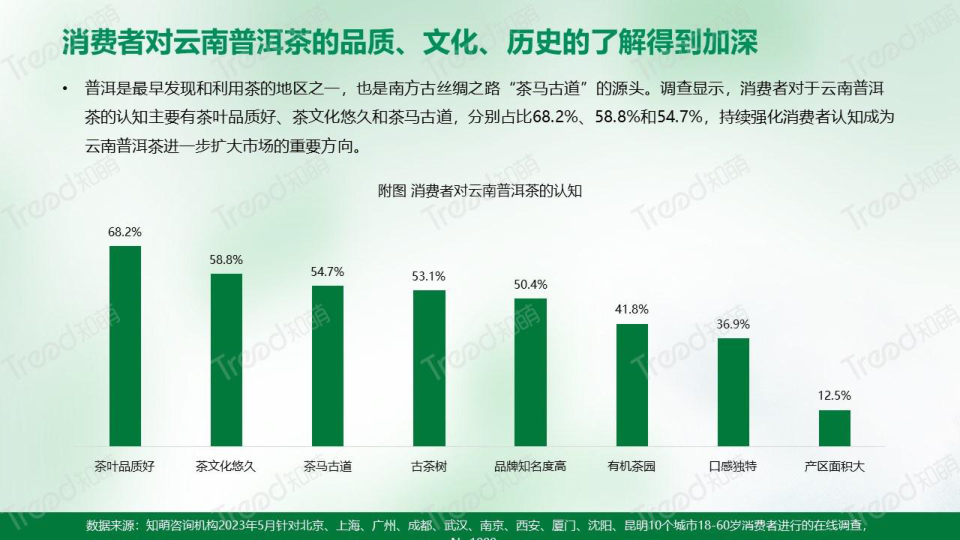 报告页面9