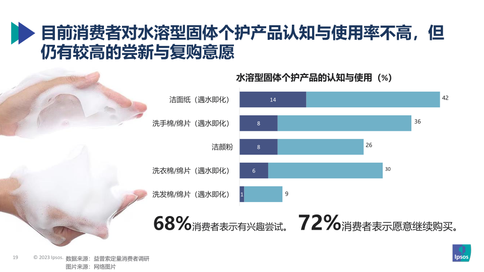 报告页面19