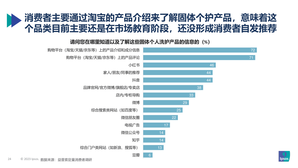 报告页面24