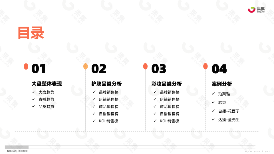 报告页面3