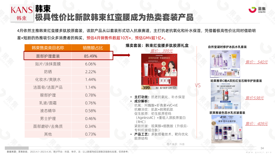 报告页面34