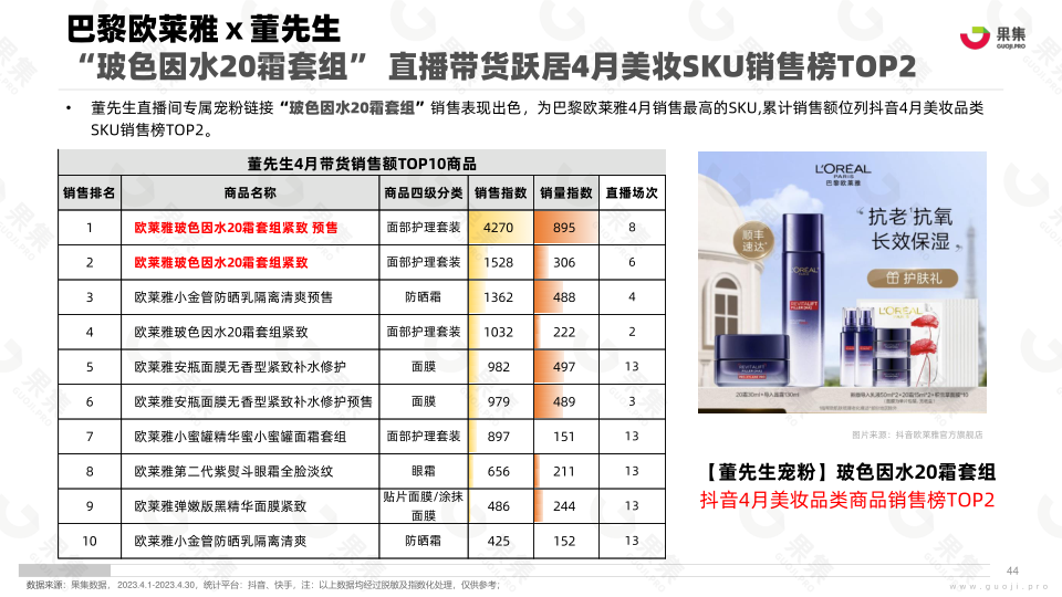 报告页面44