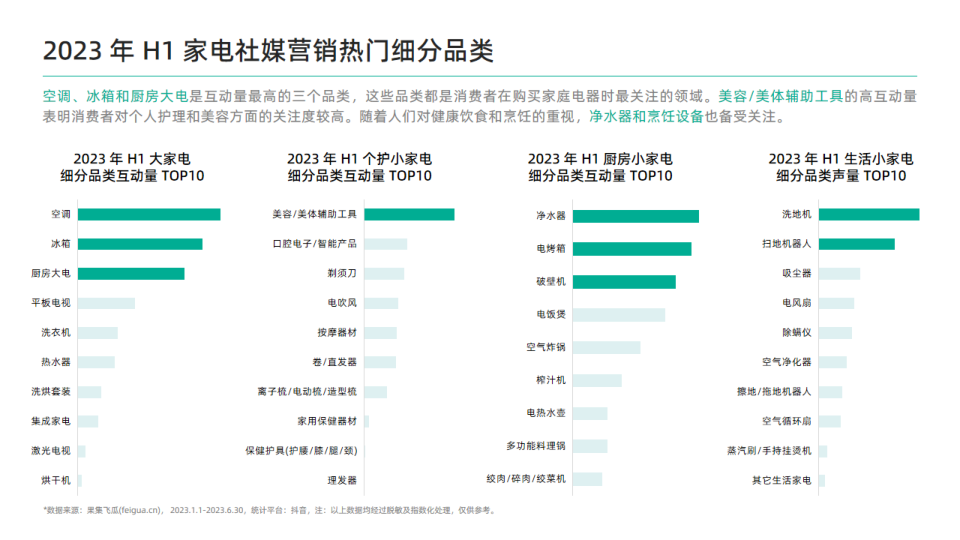 报告页面8