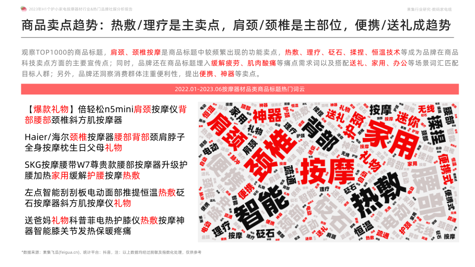 报告页面11