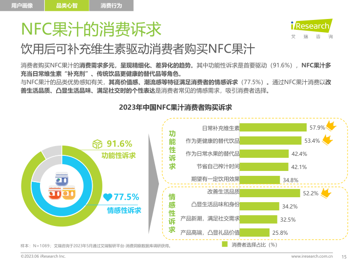 报告页面15