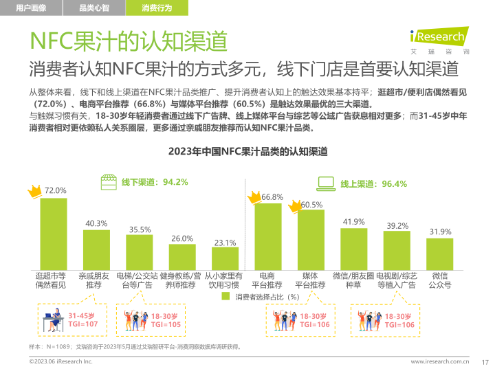 报告页面17