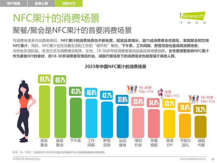 报告页面18