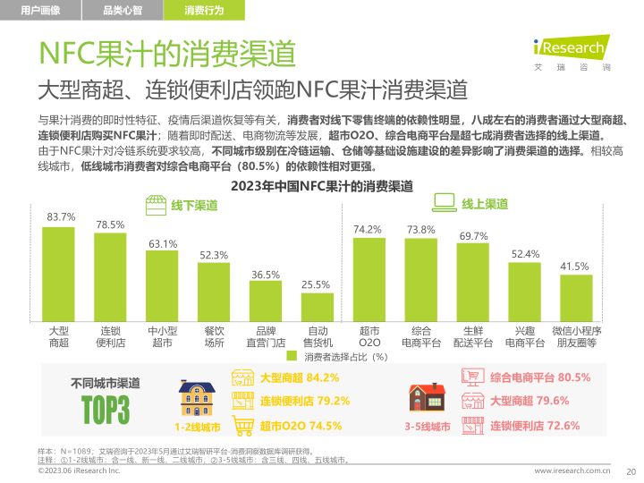 报告页面20