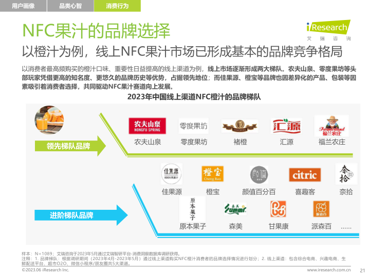 报告页面21