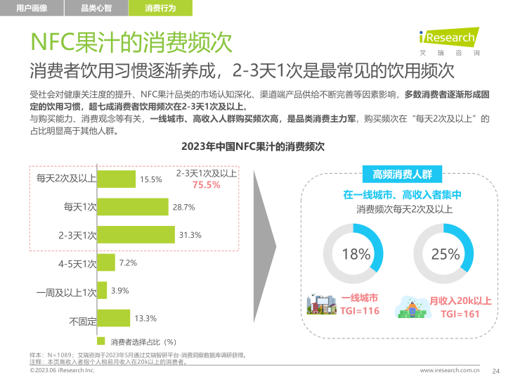 报告页面24